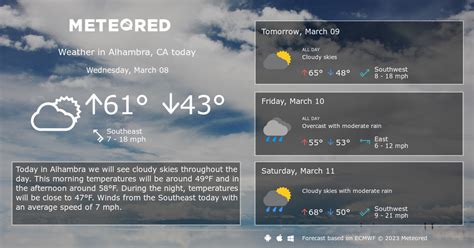 Sherman Oaks <strong>Weather</strong> Forecasts. . Weather 91803